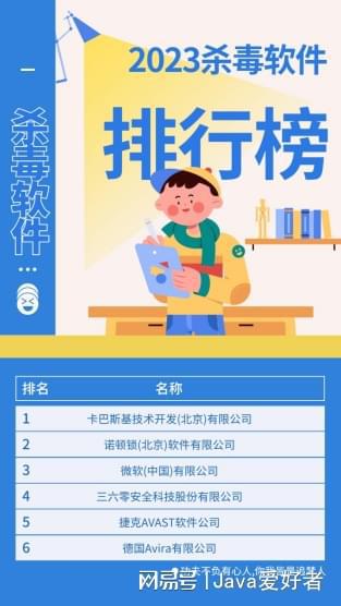 2023年度殺毒軟件權威評測與推薦 守護您的數(shù)字世界安全