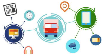 3月起全系標配，東風車管家APP 智能網聯(lián)新標桿，助力用戶全面掌控駕乘體驗